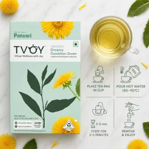 TVOY Dandelion Green Tea Bags 20 Pyramid Tea Bags | Dandelion Tea